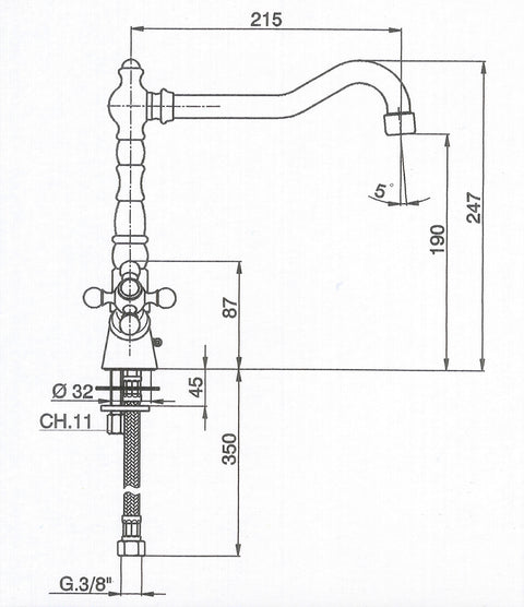 Cisal - Retro - Duplex Sink Mixer